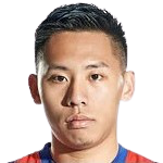 https://img.gutaikang188.com/img/football/player/7508e7549ca800bce99df8fecc91592d.png